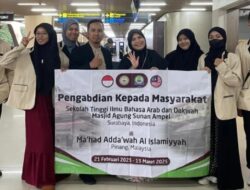 STIBADA MASA Laksanakan KKN Internasional di Taiwan dan Malaysia