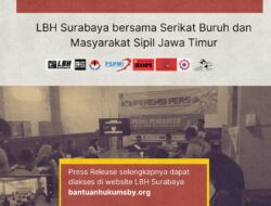 Pengaduan Posko THR 2025