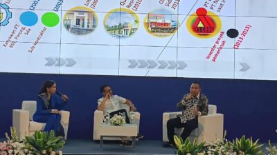 Adi Darma Beri Wejangan di UM, Mahasiswa Harus Jeli Tangkap Peluang Properti