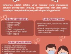 Waspadai Lonjakan Kasus Influenza A di Aceh, Bupati Aceh Tamiang Siagakan RSUD dan Dinas Kesehatan