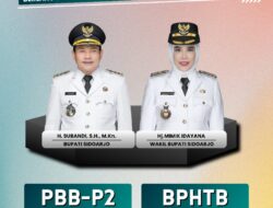 Pemkab Sidoarjo Bebaskan Sanksi Administratif Pajak Daerah Tahun 2025