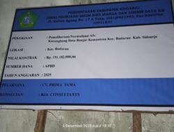Usut Dugaan Proyek Tak Sesuai Spek, Inspektorat Sidoarjo Agendakan Pemeriksaan Lapangan