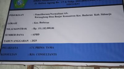 Papan nama proyek Normalisasi Afvour Karangbong – Banjar Kemantren