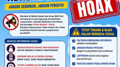 Jagat maya dan grup percakapan WhatsApp warga Ngawi baru-baru ini digemparkan oleh peredaran foto dan pesan berantai mengenai teror "pocong jadi-jadian". Hoax