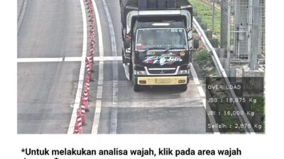 Teknologi Electronic Traffic Law Enforcement Weight in Motion (ETLE WIM)