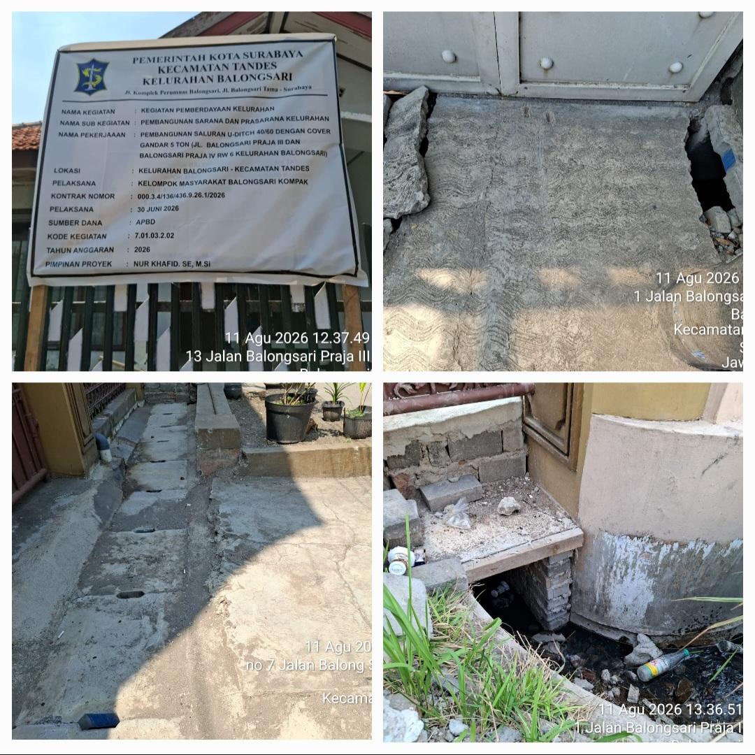 Papan nama dan proyek pekerjaan 