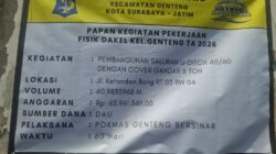 Proyek U-Ditch Pokmas Genteng Bersinar Mulai Redup: Bau Salah Garap Menyengat, Diduga Pengawas Tenaga Operasional Asli Sembunyi di Balik Kamera?